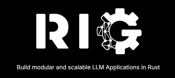 炒作退潮 Web3熱門AI代理框架發展如何 誰將主導&nbsp;圖片