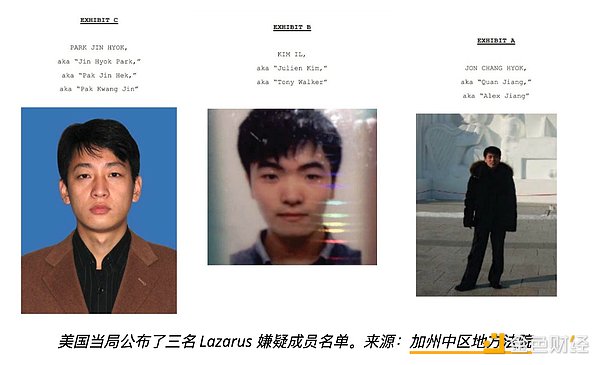 從索尼到 Bybit：Lazarus Group 如何成為加密領(lǐng)&nbsp;圖片