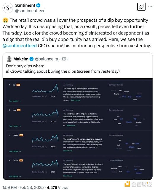 Bitcoin“逢低買入炒作”達(dá)7個月高點(diǎn) 是時候買&nbsp;圖片