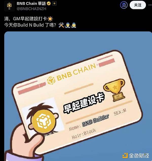 中東熱來襲 BSC鏈上金狗不斷圖片