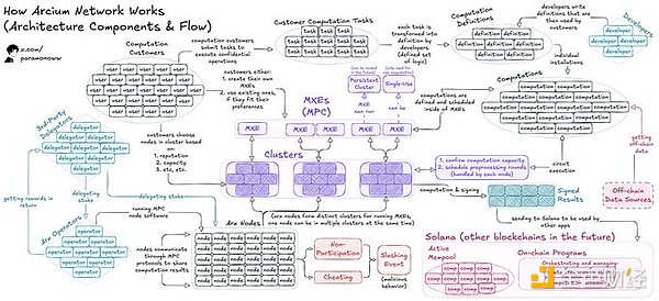 7358622 NiAFXFdCcw4FE4kgnIxScmdR2dmZgjBANwLPxDWs.png