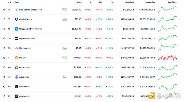 金色Web3.0日?qǐng)?bào) | 貝萊德將在歐洲推出Bitcoin ETP圖片