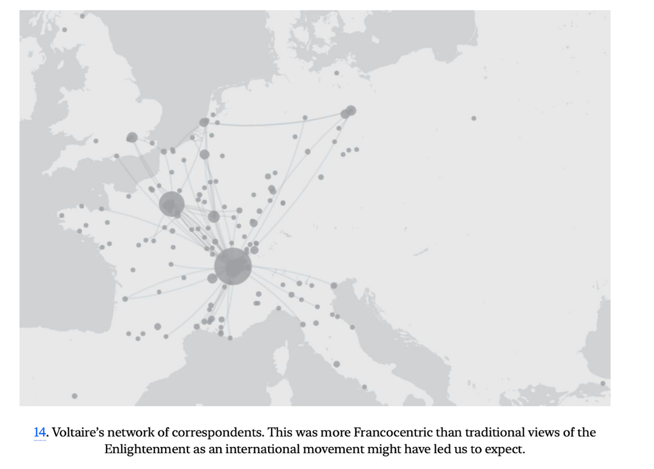 創(chuàng)始人融資“圣經”：加密風投的網(wǎng)絡關系