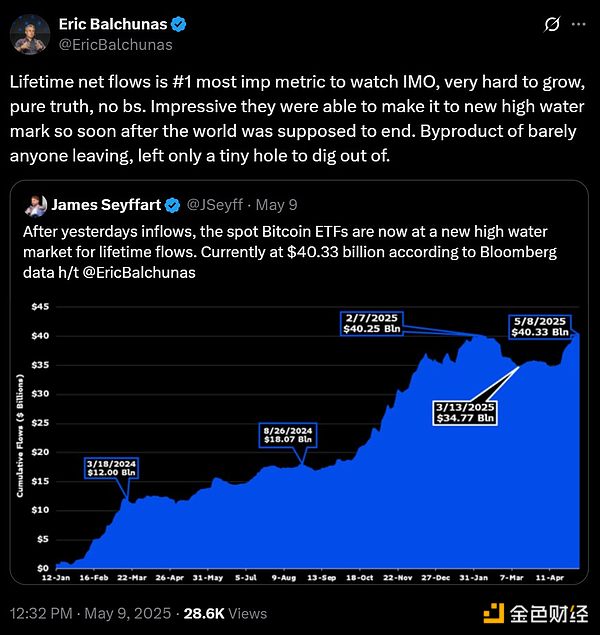 貝萊德為何將量子計算列為BitcoinETF的風險因素？圖片