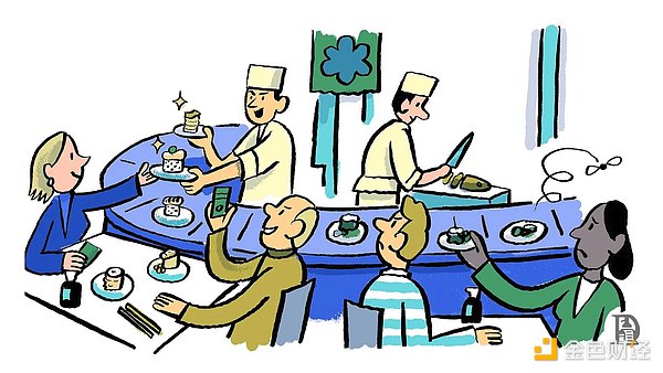 MEV的必然性：你看不見(jiàn)的鏈上博弈圖片