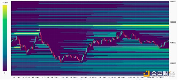 Bitcoin未平倉(cāng)合約創(chuàng)歷史新高 多頭蜂擁沖向新的&nbsp;圖片