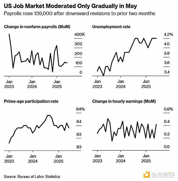 從放水牛到價值牛  為何散戶卻過得無比艱難？圖片