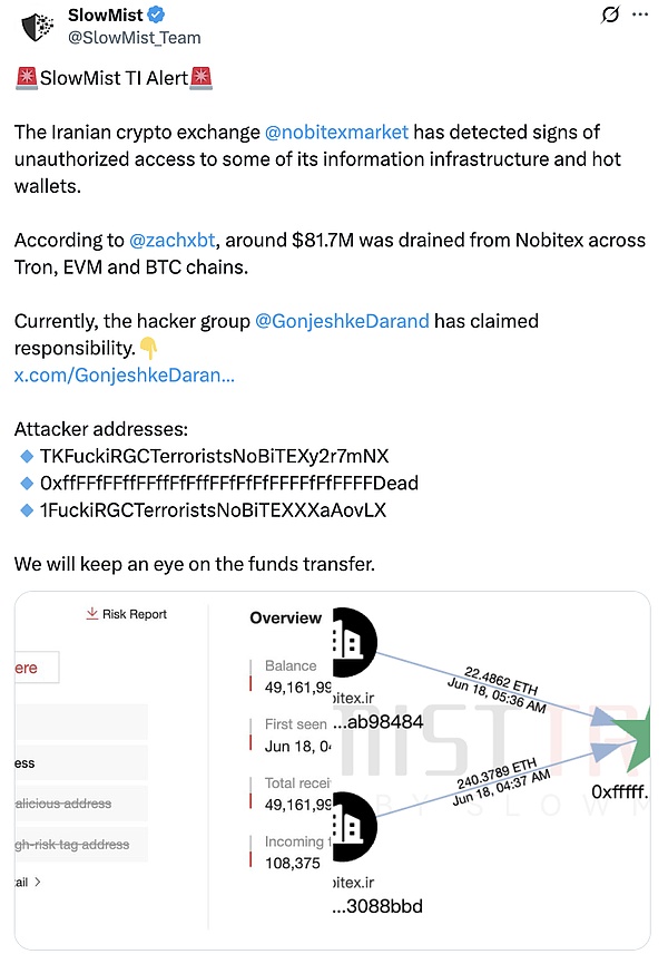 近 1 億美元被銷毀：伊朗交易所 Nobitex 被盜事&nbsp;圖片