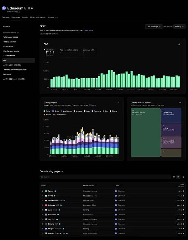 ETH������73�|���� ����ӡ�n�C�DƬ