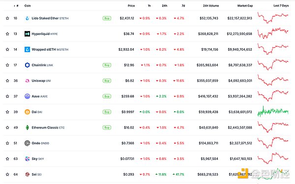 ��ɫWeb3.0�Ո� | Coinbase�Ƀr���vʷ�ձP�¸߈DƬ