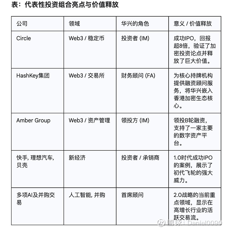 �A�d�Y��2.0���r�������c�rֵ�l�F�DƬ