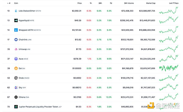 ��ɫWeb3.0�Ո� | Ripple�ύ�����y��������Ո�DƬ