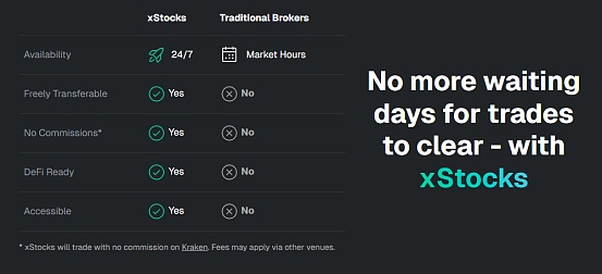 ����Tokens�� �ǡ���ĭ��߀�ǡ���ˎ�����DƬ