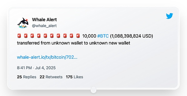 $11 萬(wàn)的Bitcoin ￥108 萬(wàn)的 LABUBU圖片