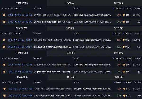 86億美金驚天異動(dòng)：14年"僵尸Bitcoin&quo&nbsp;圖片
