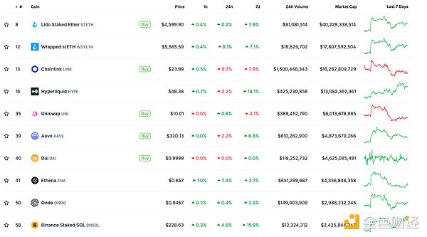 ��ɫWeb3.0�Ո� | ��̩�������H�Ƴ�Crypto����&nbsp;�DƬ