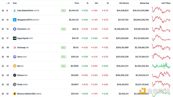 ��ɫWeb3.0�Ո� | �������L�Ӱl������WLFI�Ͼ��DƬ