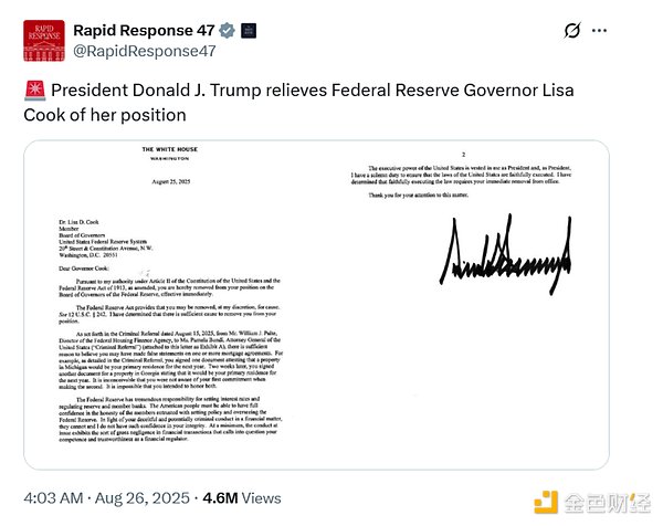 美聯儲主席改組 Crypto市場為降息做好準備圖片