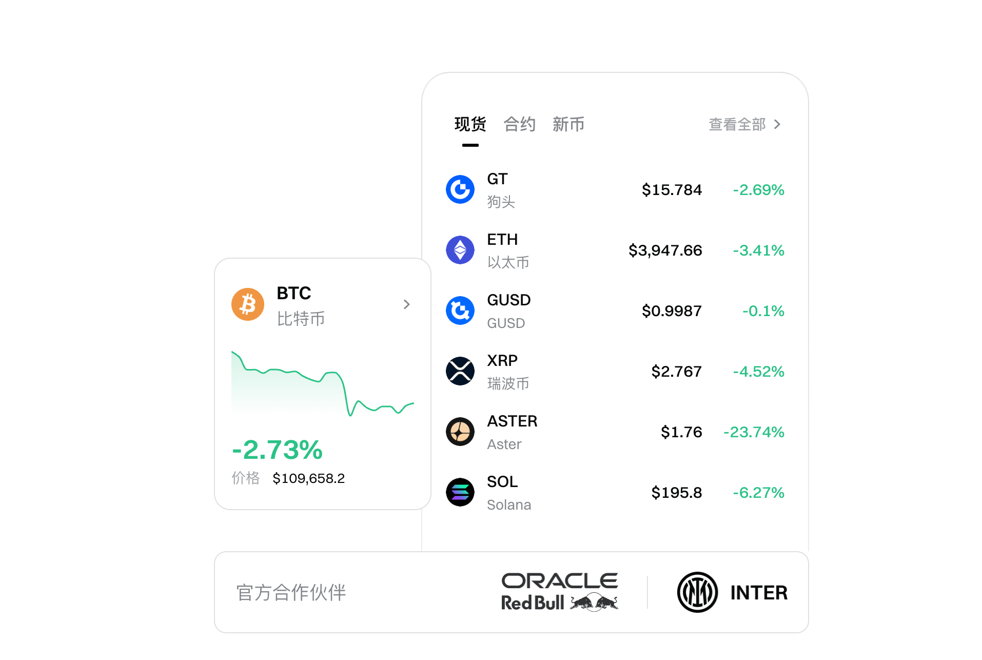 gate網址，gate.io新手注冊教程（最新資訊｜官&nbsp; WEB3.0資訊配圖